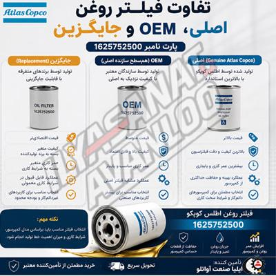 فیلتر روغن مناسب کدام مدل‌های اطلس کوپکو است؟