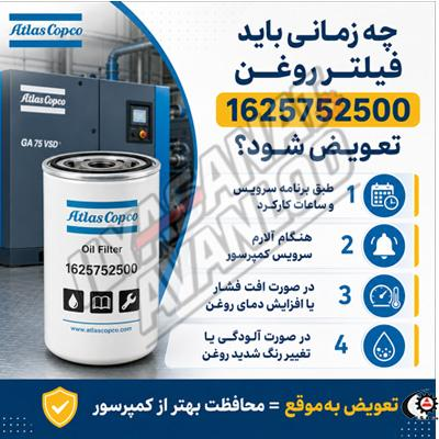 اشتباهات رایج هنگام خرید فیلتر روغن اطلس کوپکو