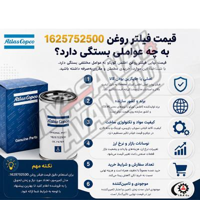 قیمت فیلتر روغن اطلس کوپکو